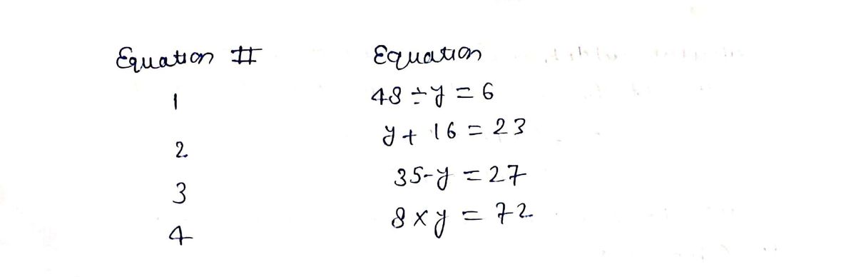 Algebra homework question answer, step 1, image 1